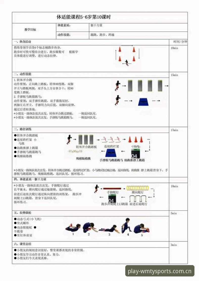 完美体育礼遇 3步解锁完美体育礼遇:新手必看的5大核心功能与操作指南