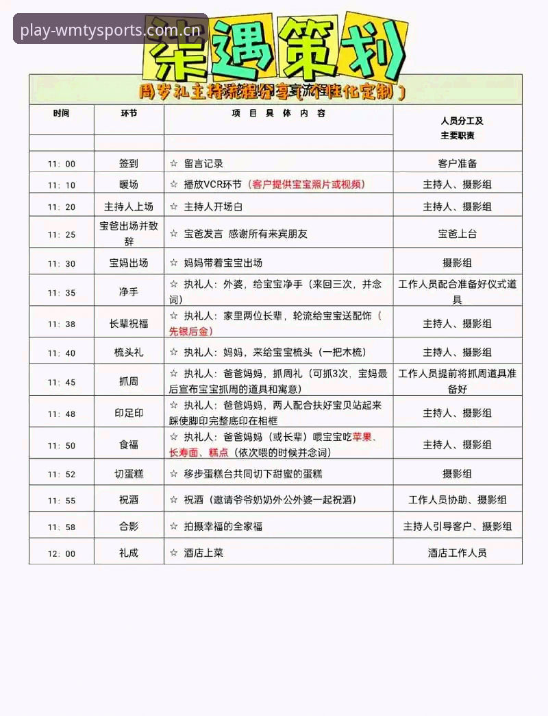 完美体育高清直播操作教程：从入门到精通的全流程指南